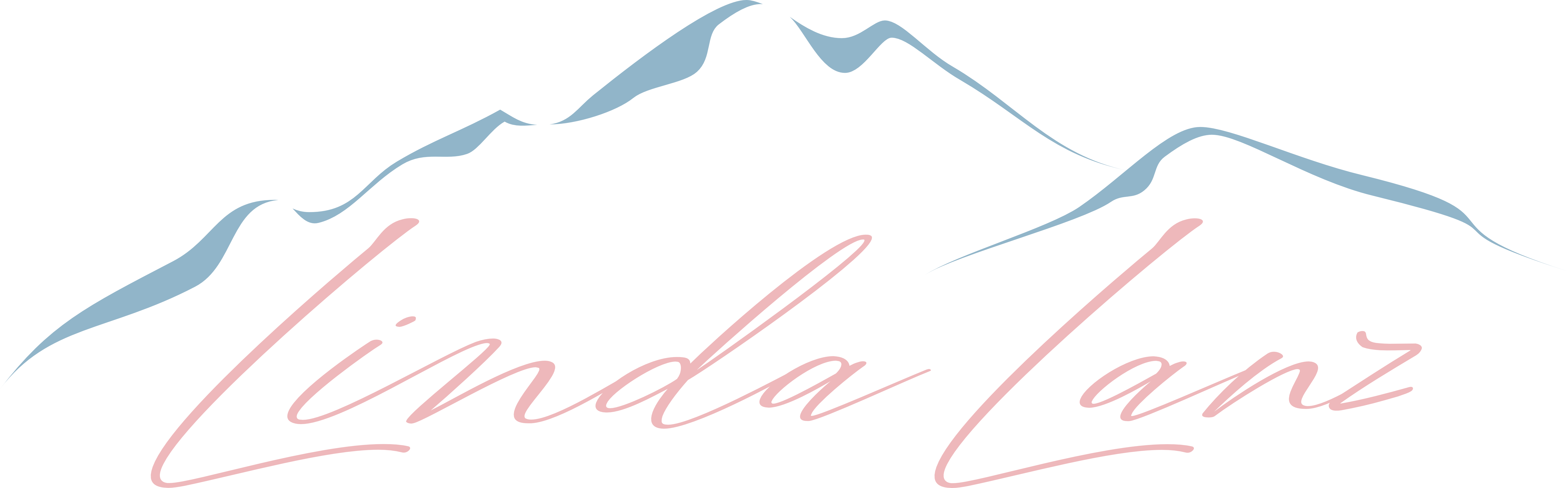 LaSue Internetseiten, Webdesign, Internet, Webseiten, Gestaltung von Werbung, Hosting & Datensicherheit, Datenvererbung u. digitaler Nachlass. Wasserburg am Inn, Traunstein, Rosenheim, Haag, Pfaffing, Steinhöring, Ebersberg, München, Haar, Mühldorf, Edling, Glonn, Troisberg, Griesstätt, Rott am Inn, Attel, Vogtareuth, Mühldorf